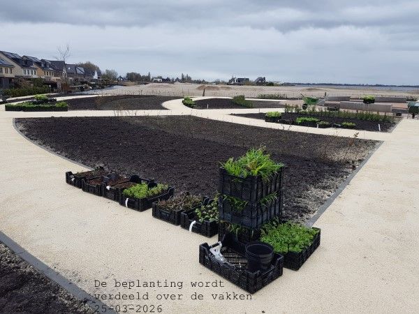 Verdeling plantmateriaal
