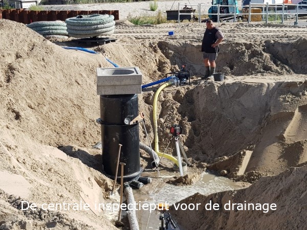 Centrale drainage put