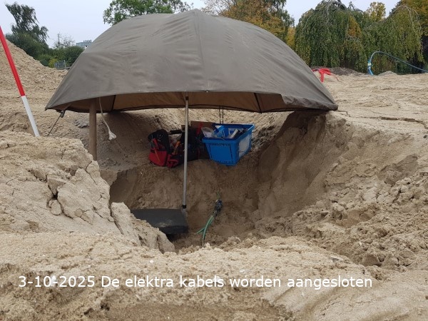 Het aanleggen van de elektra